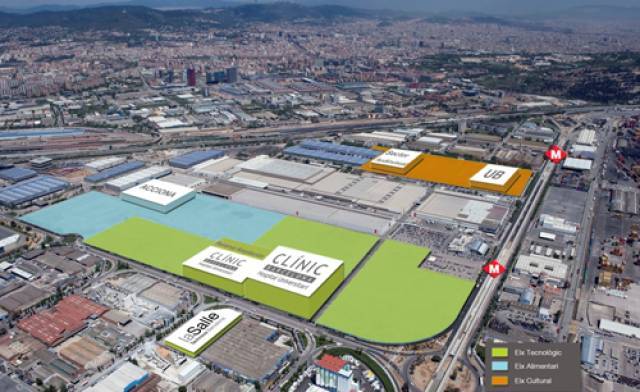 BZ Barcelona Zona Innovacio