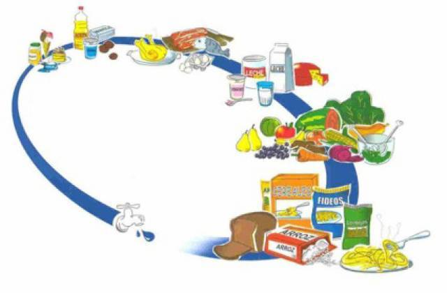 alimentos2
