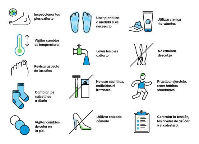 Recomendaciones para la prevenci&oacute;n del pie diab&eacute;tico