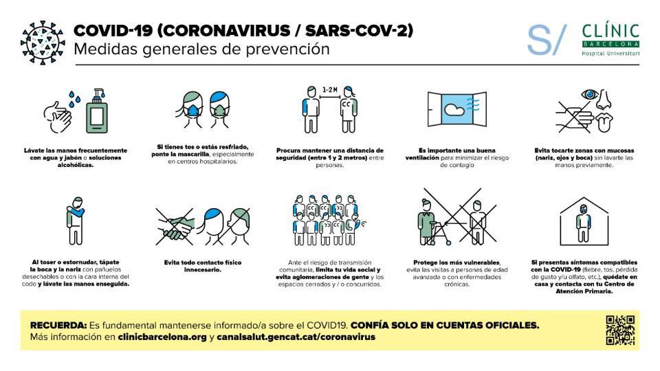 Medidas prevención coronavirus