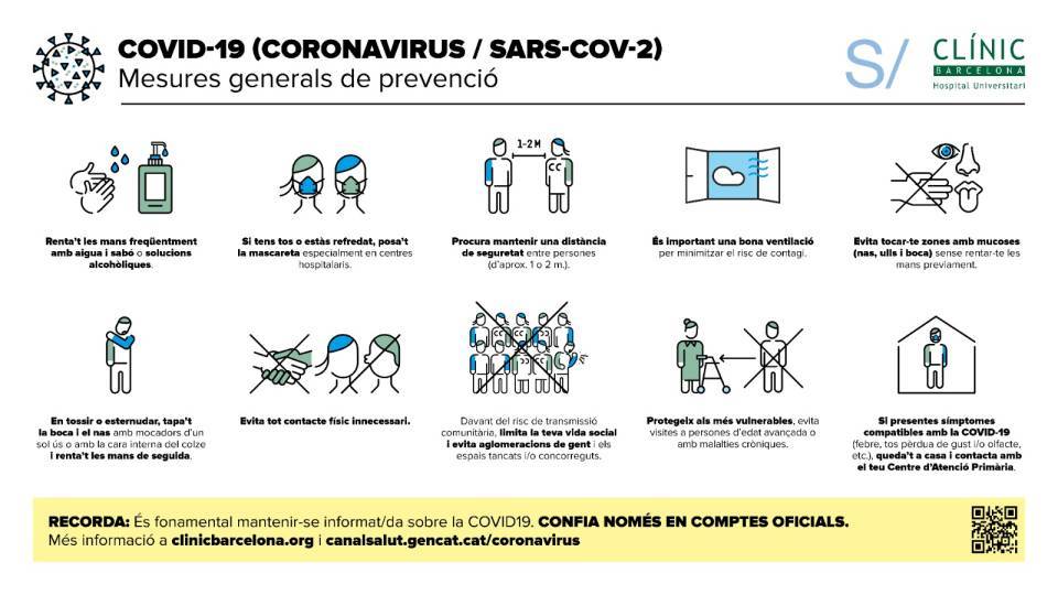 Mesures prevenció coronavirus