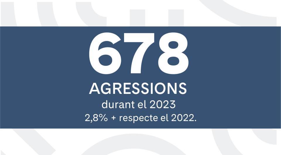 agressions sexuals Clínic 2023