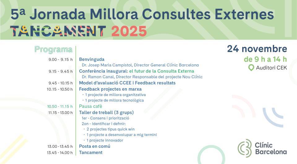 V Jornada de Clausura de Mejora de las Consultas Externas 2025