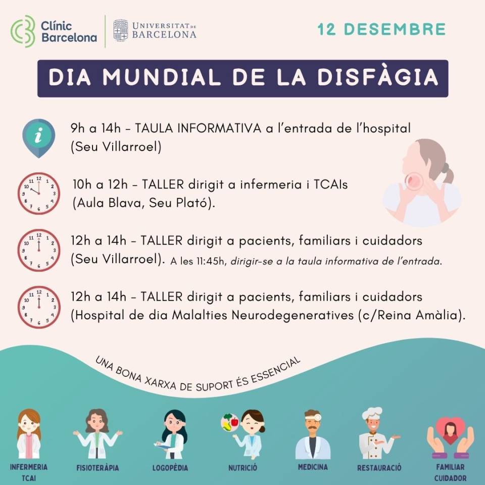 Dia Mundial de la Disfàgia