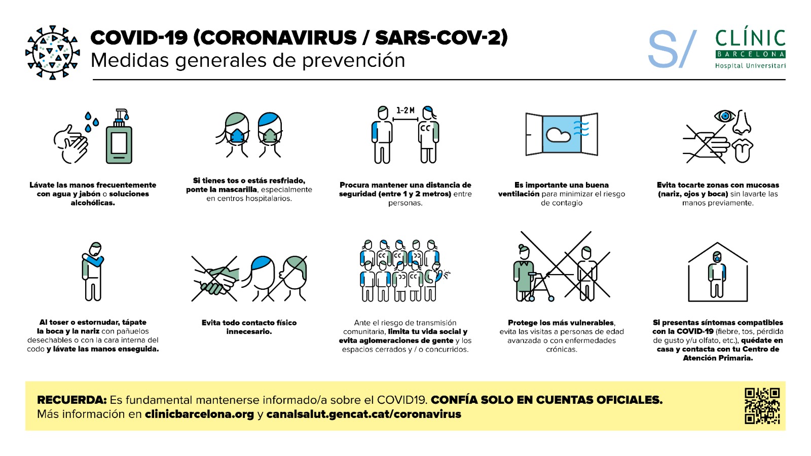 Inconvenientes de entrar en cetosis